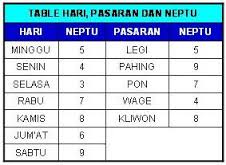 Sragen Capjikia